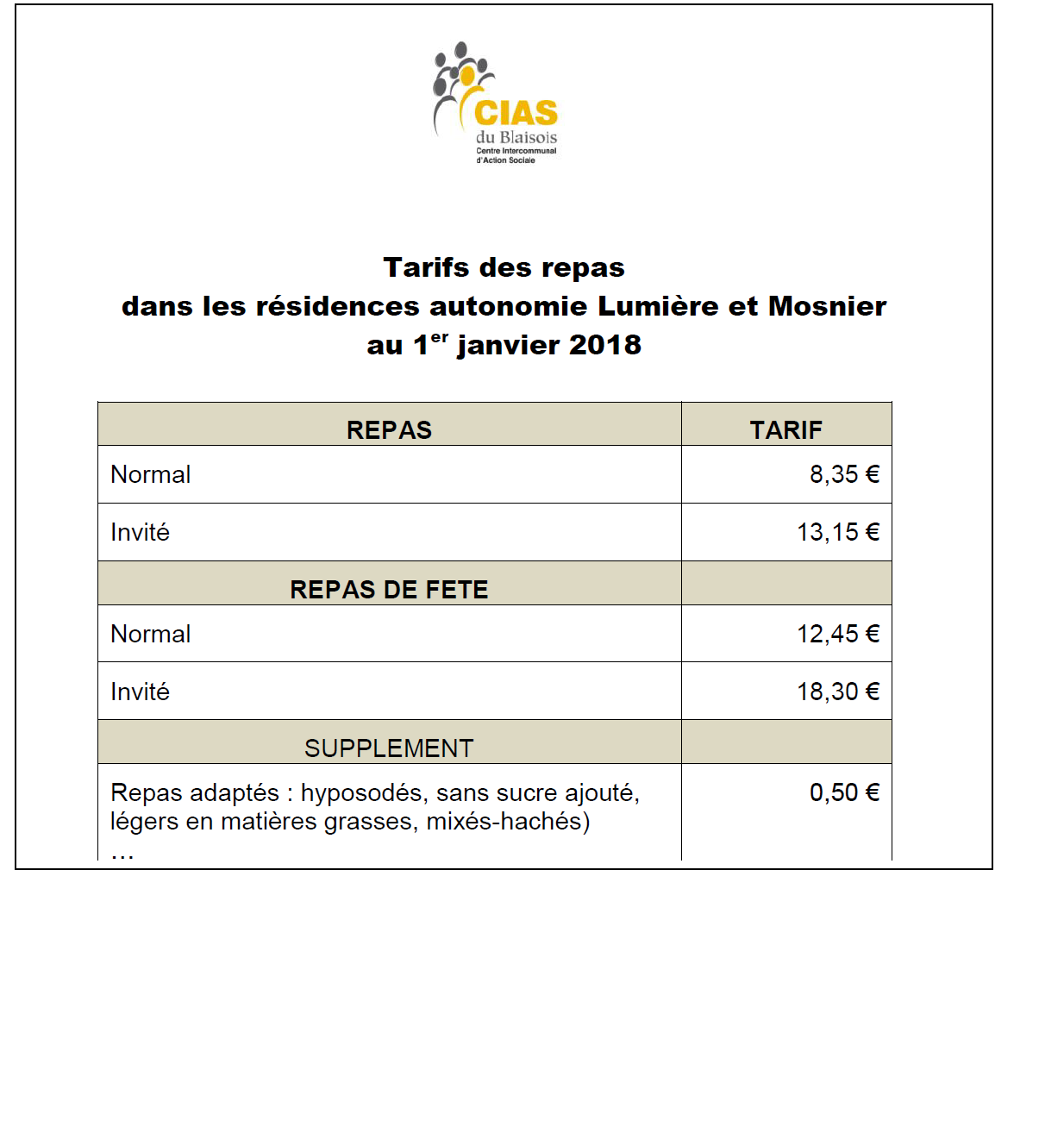 Horaire Caf De Blois Horaire Caf De Blois