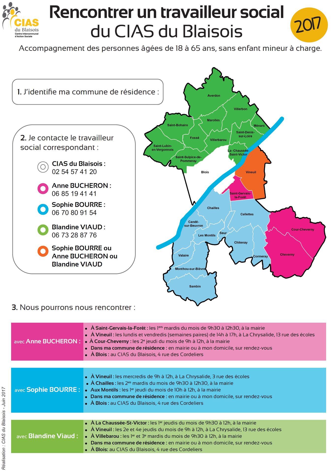 messagerie rencontre je contacte