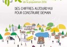 Recensement de la population